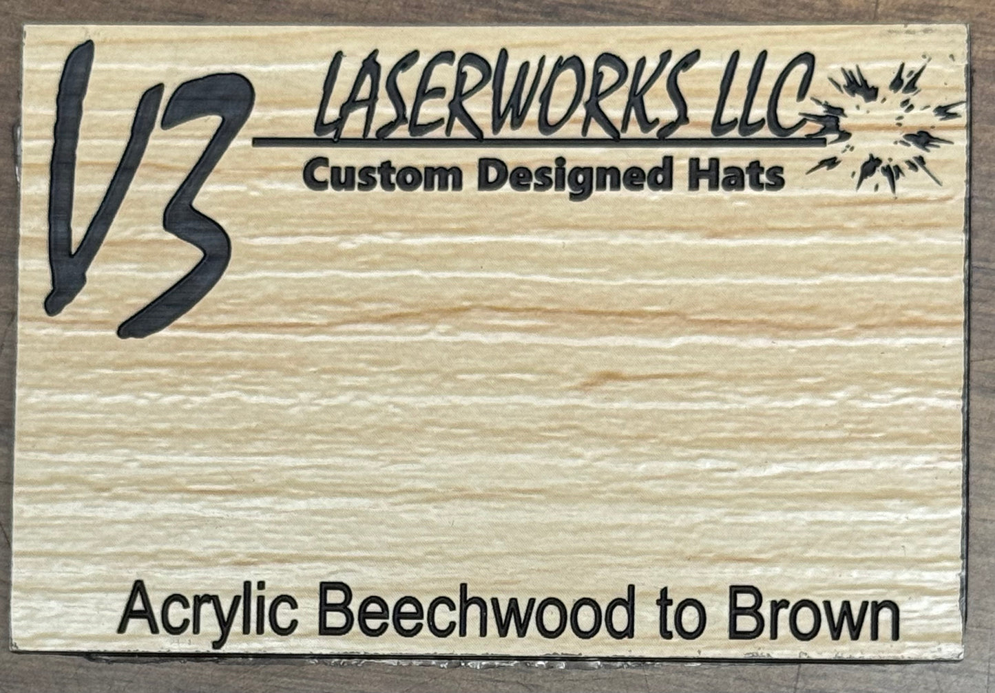 Acrylic Patches
